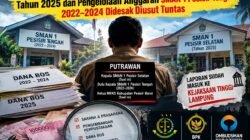 DUGAAN PENYELEWENGAN DANA BOS SMAN 1 PESISIR SELATAN MENCuat! Anggaran SMAN 1 PESISIR TENGAH 2022–2024 Juga Disorot, APH Didesak Usut Tuntas