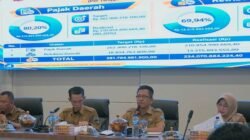 Pajak dan Retribusi Lampung Selatan Tembus Rp224 Miliar, Pemkab Perkuat Strategi Kejar Target 2026