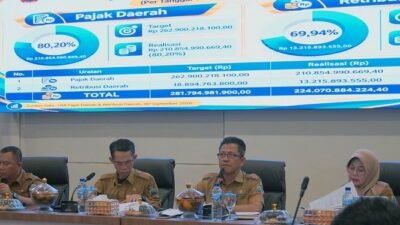 Pajak dan Retribusi Lampung Selatan Tembus Rp224 Miliar, Pemkab Perkuat Strategi Kejar Target 2026